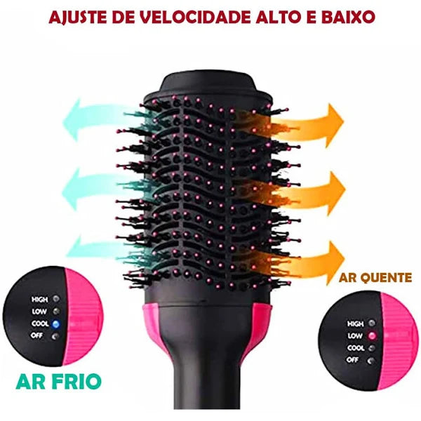 Pente De Air Quente Para Enrolar E Alisar Cabelo 3 Em 1 220v BYSLizar y Alisar